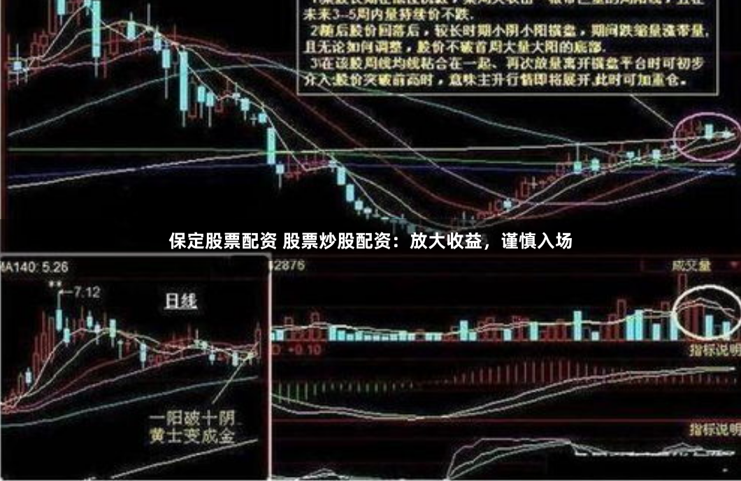 保定股票配资 股票炒股配资:放大收益,谨慎入场