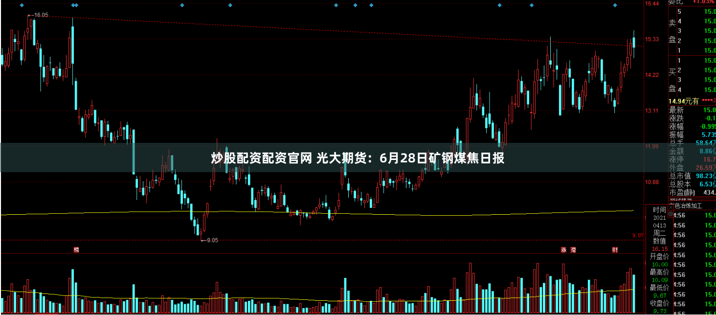 炒股配资配资官网 光大期货:6月28日矿钢煤焦日报