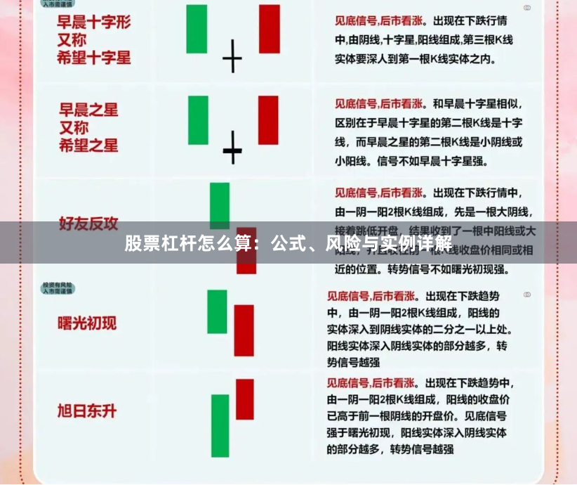 股票杠杆怎么算：公式、风险与实例详解