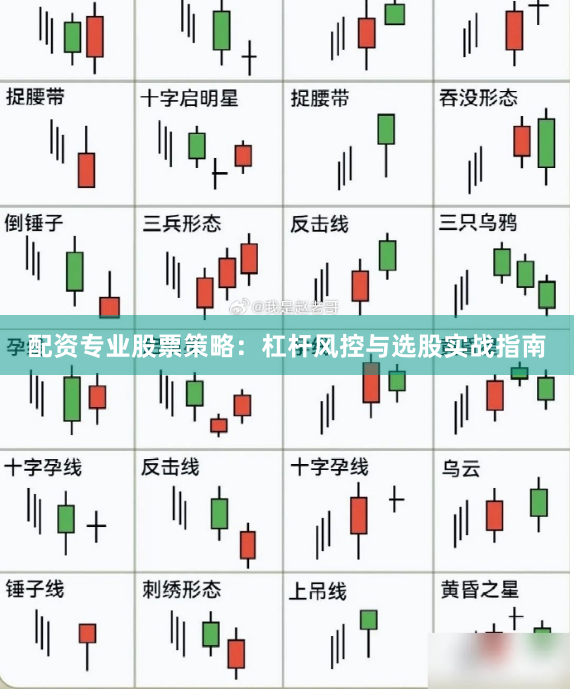 配资专业股票策略：杠杆风控与选股实战指南